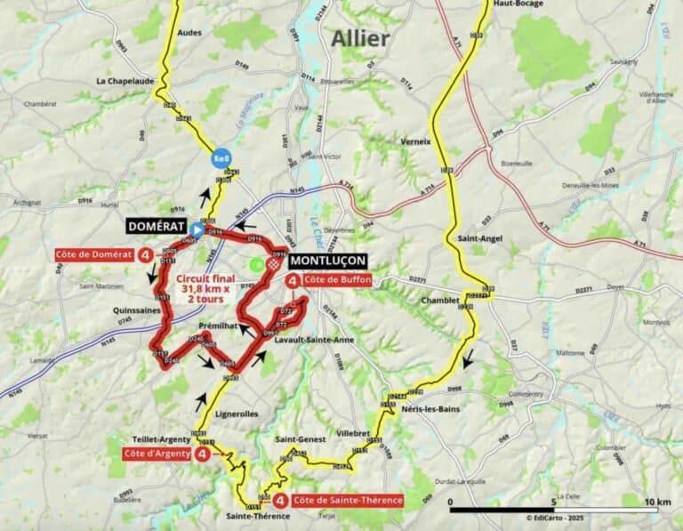 Critérium du Dauphiné 2025, étape 1 : Analyse du parcours, profil, favoris et direct TV