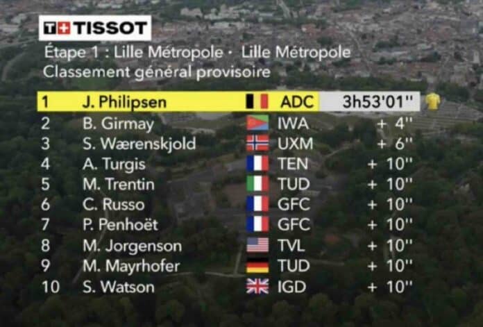 Tour de France 2025 étape 1 classement général