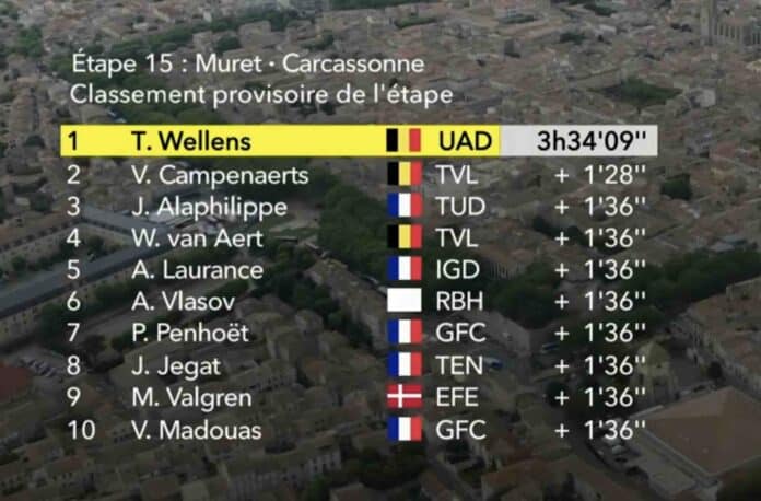 Tour de France 2025 étape 15 classement complet et analyse de la course