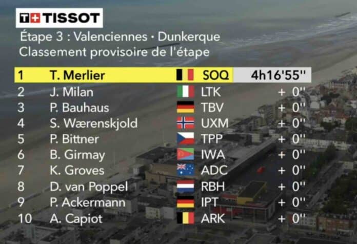Tour de France 2025 étape 3 classement complet et analyse de la course