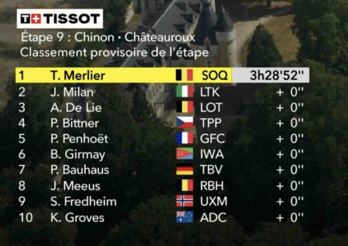 Tour de France 2025 étape 9 classement complet et analyse de la course