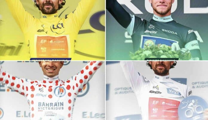 Tour de France 2025 les classements annexes après la 10e étape