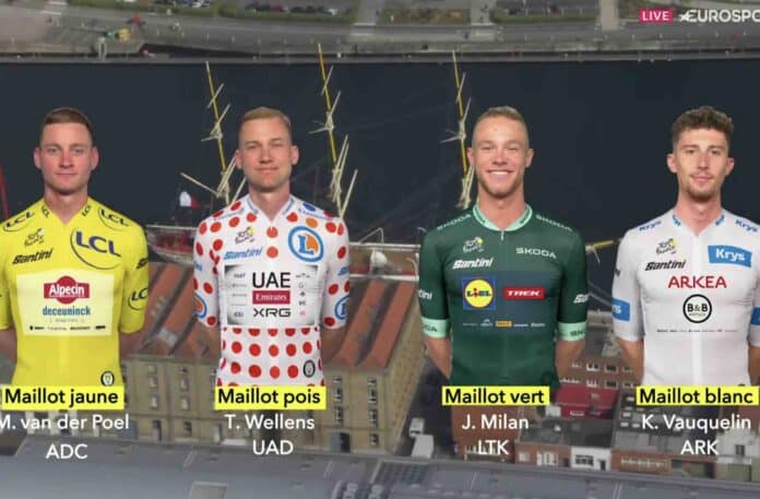 Tour de France 2025 les classements annexes après la 3e étape