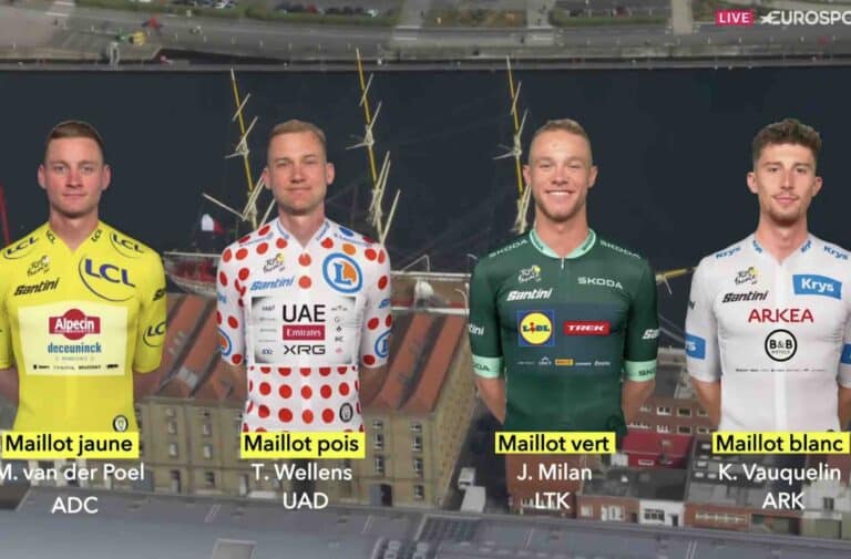Tour de France 2025 : Les classements annexes après la 3e étape