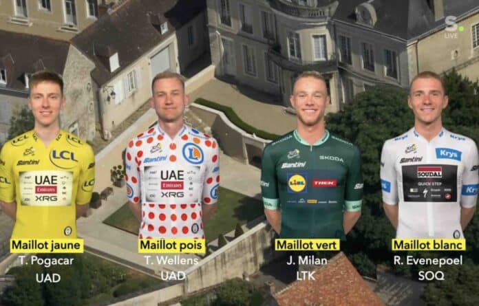Tour de France 2025 les classements annexes après la 9e étape