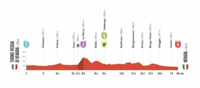 La Vuelta 2025 : étape 1 : Torino / Reggia di Venaria - Novara