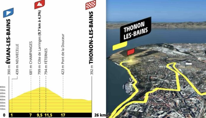 Parcours Tour de France 2026 le CLM qui va dévorer les favoris sur les rives du Léman