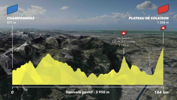 Parcours Tour de France 2026 le Plateau de Solaison piège ultime pour les favoris