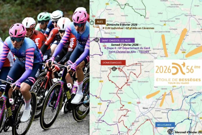 Etoile de Bessèges 2026 parcours engagés favoris et diffusion TV