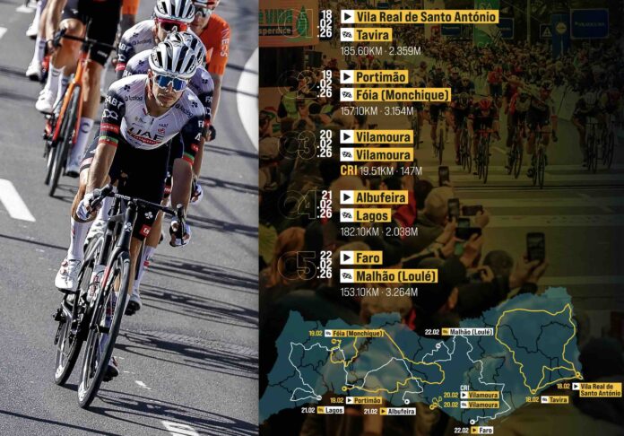 Tour d'Algarve 2026 parcours engagés favoris 52e édition