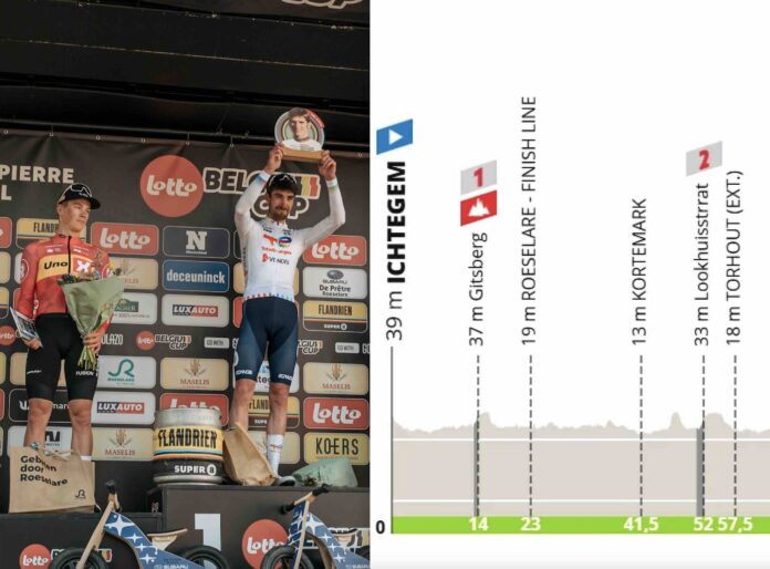 GP Jean Pierre Monseré 2026 parcours favoris horaires diffusion TV direct