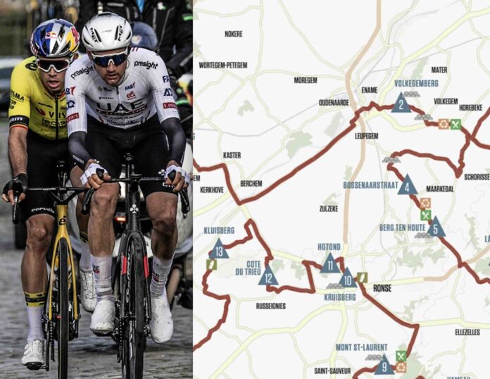 Kuurne Bruxelles Kuurne 2026 parcours engagés favoris diffusion TV direct