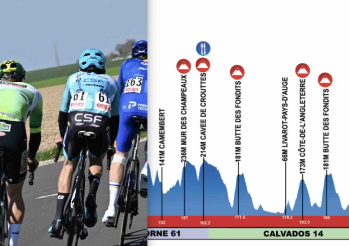 Paris-Camembert 2026 parcours modifié engagés favoris diffusion TV direct