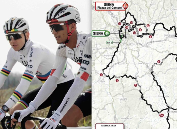 Strade Bianche 2026 parcours engagés diffusion TV direct samedi 7 mars