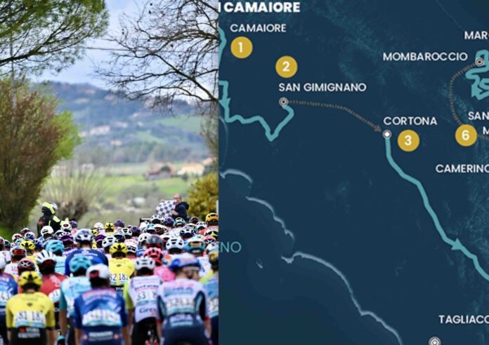 Tirreno Adriatico 2026 parcours engagés favoris diffusion TV direct