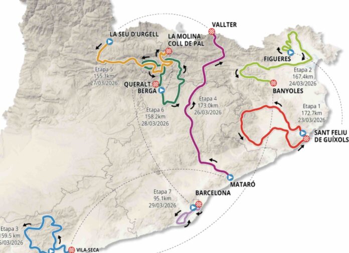 Tour de Catalogne 2026 parcours profils et analyse des 7 étapes