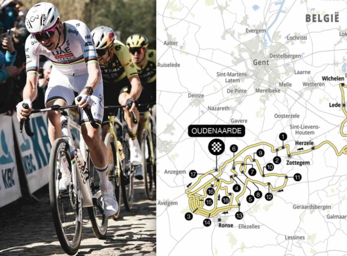 Tour des Flandres 2026 parcours profil engagés favoris TV direct
