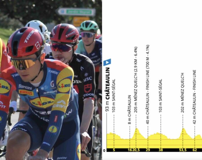 Boucles de l'Aulne 2026 parcours favoris et diffusion TV de la classique Bretonne