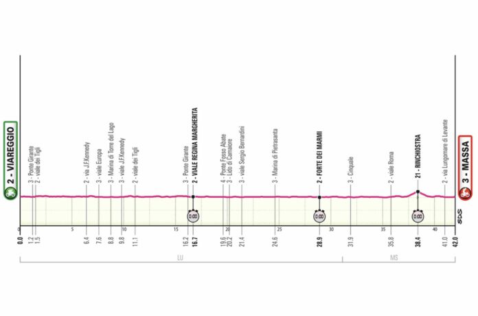 Giro 2026 étape 10 le chrono de Massa juge de paix du maillot rose