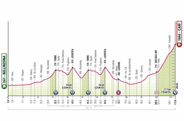 Giro 2026 étape 16 parcours favoris TV Vingegaard en rose la Suisse juge de paix vers Cari