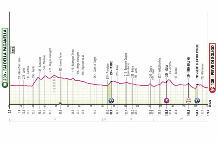 Giro 2026 étape 18 le Muro di Ca del Poggio un mur à 19% pour dynamiter le final