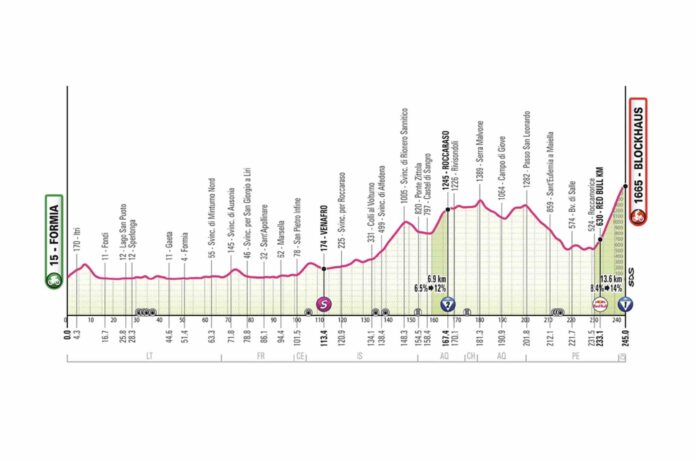 Giro 2026 étape 7 Vingegaard face au Blockhaus parcours et favoris
