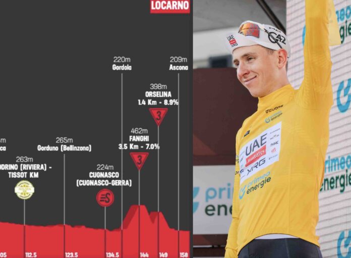Tour de Suisse 2022 étape 2 parcours favoris TV Locarno