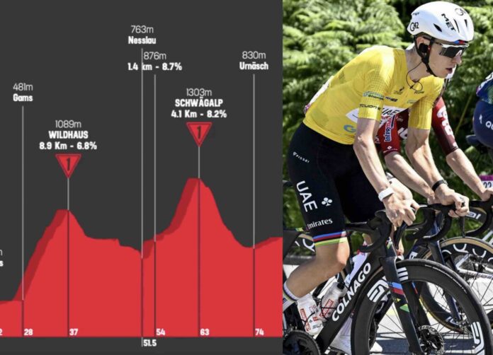 Tour de Suisse 2026 étape 3 parcours favoris TV Bad Ragaz