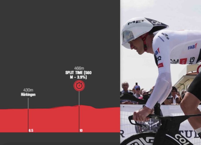 Tour de Suisse 2026 étape 4 parcours favoris TV chrono Aarburg
