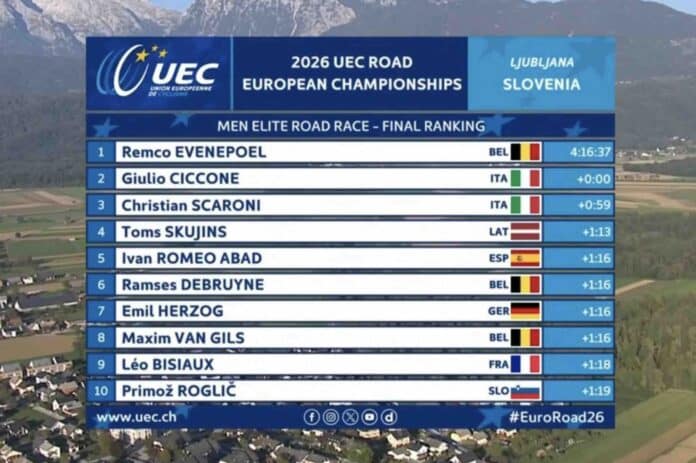 Championats d'Europe 2026 le classement complet de la course en ligne hommes